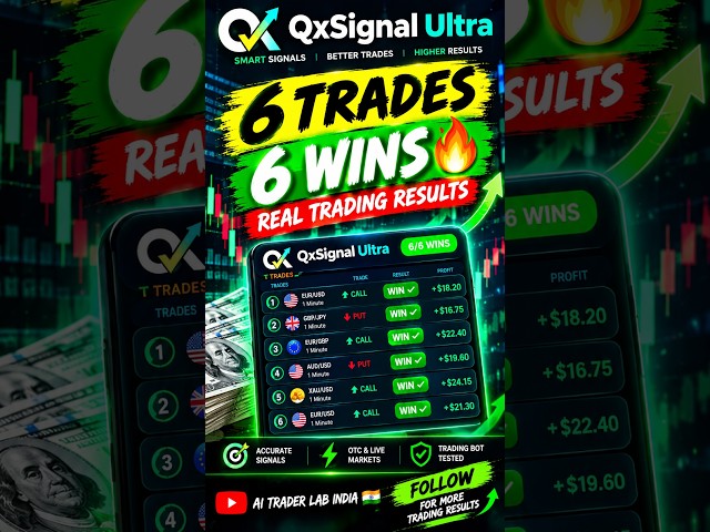 Can We Get 6 Wins in a Row? 👀 Trading Short #qxsignalultra #otctrading #qxbroker #tradingbot