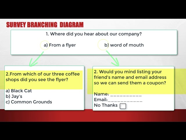 eLearning course on Google Forms Logic Branching