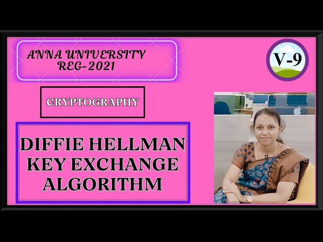 Diffie Hellman Algorithm Concept|Cryptography and Network Security|Anna University Regulation-2021