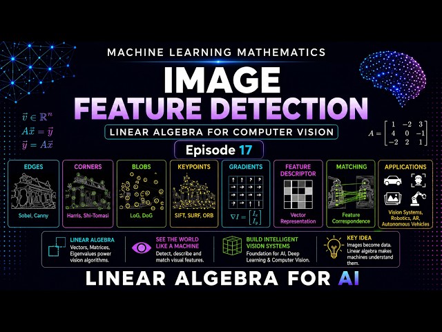 Machine Learning Mathematics Ep 17 | Image Feature Detection | Linear Algebra for Computer Vision