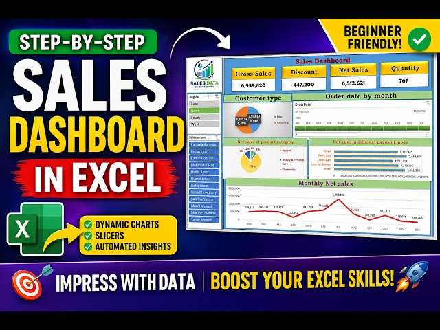 How to create an Interactive Sales Dashboard in Excel | Step-by-Step Tutorial