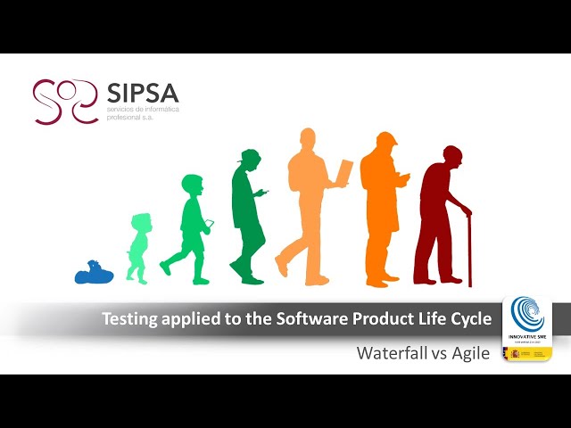 Testing Applied to the Software Product Lifecycle | Waterfall vs Agile