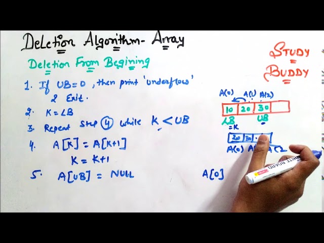 Array - Deletion [From beginning and of any particular element ] Algorithm - Data Structures