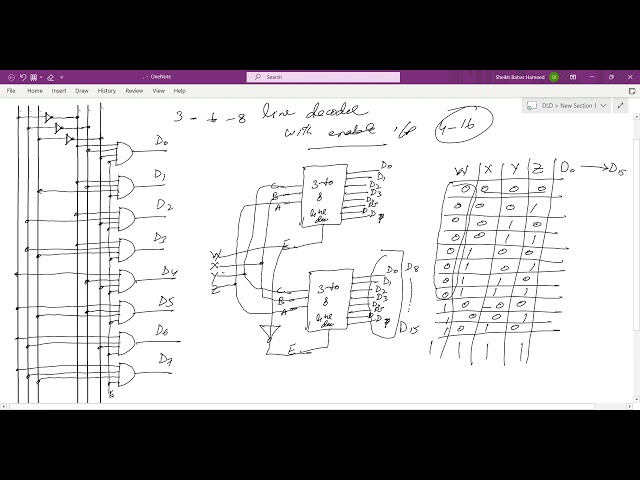 1 Decoder 4