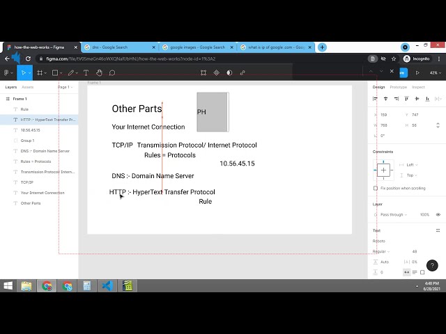 How The Web Works | Code With Shriek Dj