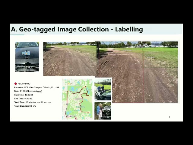 FOSS4G 2025 | A Framework of GeoAI for Object Detection and Classification using OGC Standards