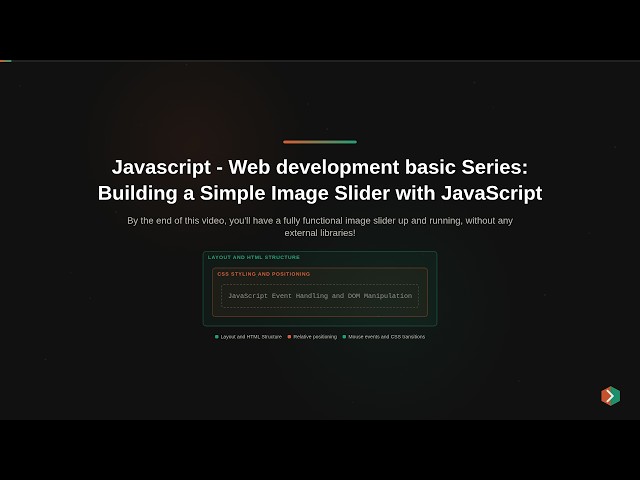 Javascript - Web development basic Series: Building a Simple Image Slider with JavaScript