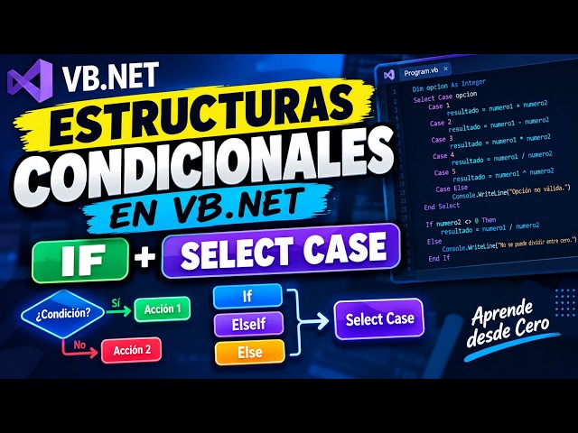 Conditional Structures in VB.NET | If, ElseIf, Else, and Select Case + Theory and Exercises