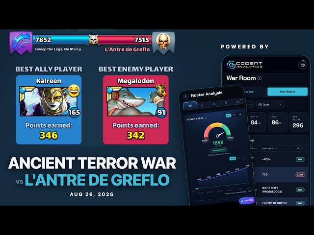 [ANCIENT TERROR] - NO MERCY vs. L'ANTRE DE GREFLO - Empires & Puzzles: 08/26/26 - COGENT ANALYTICS
