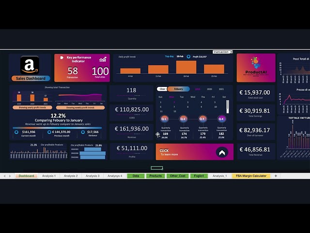 AI Agents Voice Agents, Web App and SaaS Development by Mindscape Analytics