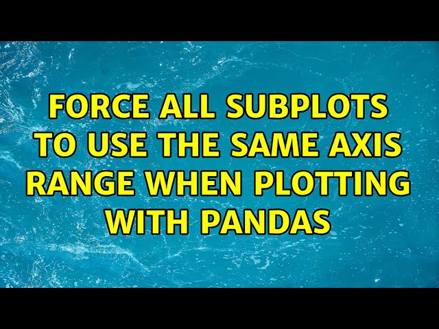 Force all subplots to use the same axis range when plotting with Pandas
