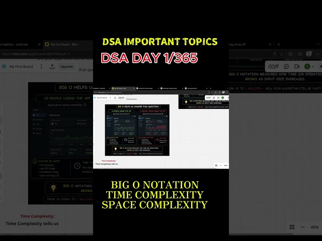 🚀 DSA Day 1: Big O, Time & Space Complexity Explained in 3 Minutes