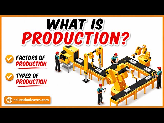 What is Production? Types of Production, Factors of Production