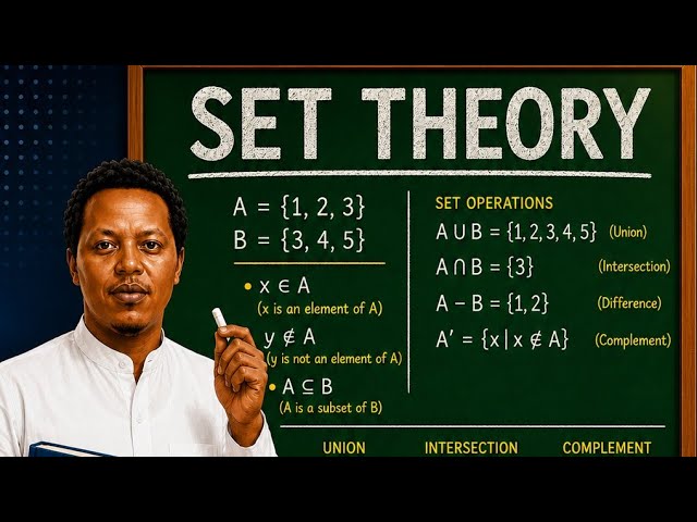 Set Relations , Set Operations