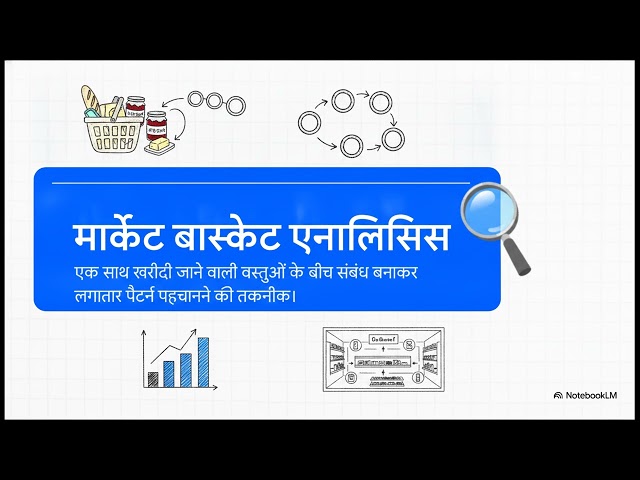 Unit 2: Introduction to Data Mining