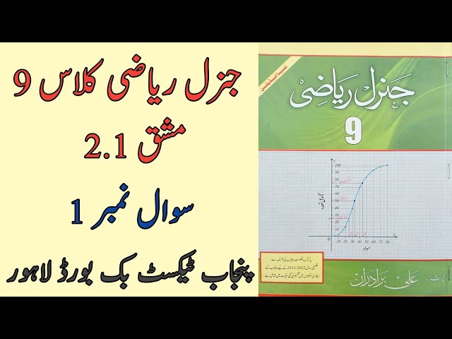 General Math Class 9 Chapter 2 Exercise 2.1 Question 1 | Class 9 Arts Maths Chapter 2 Exercise 2.1