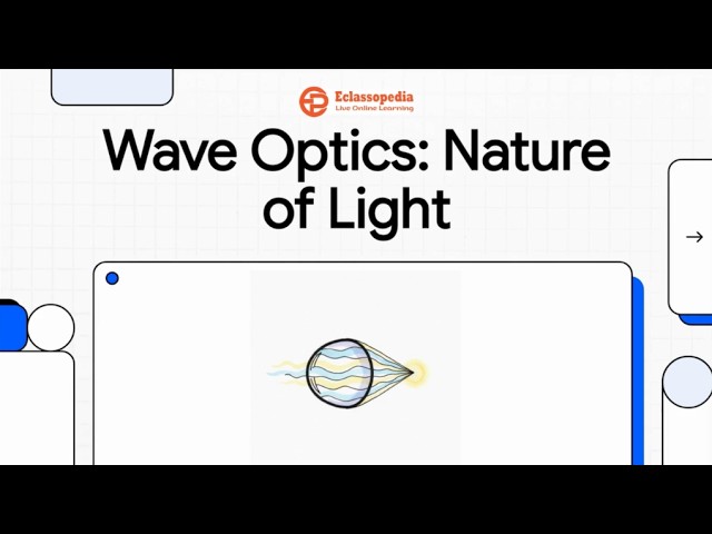 Wave Optics: Nature of Light