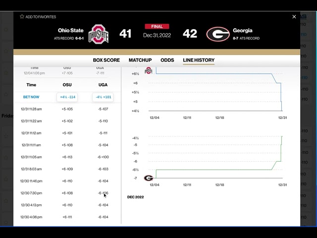 Line movement is extremely under valued in sports handicapping #sportsbetting #nba #mgcovers