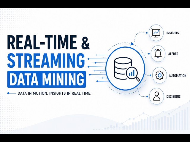 Real Time & Streaming Data Mining