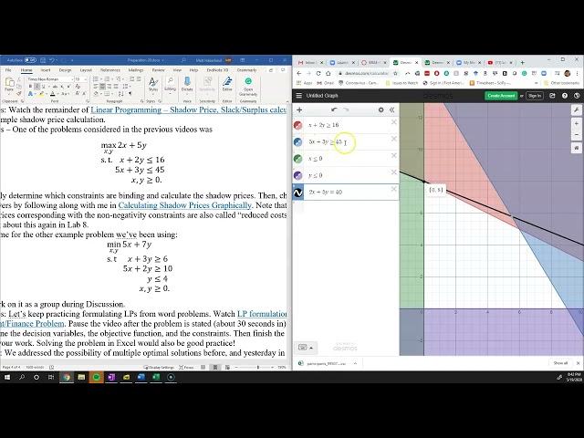 Optimization IV: Calculating Slack Values Graphically