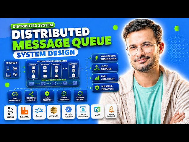 Design a Distributed Message Queue (Kafka) — Full System Design Interview