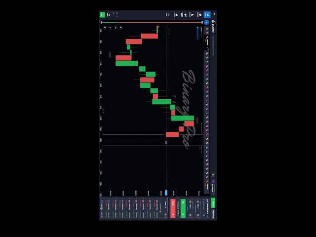 💰 Quotex Live Trading Tamil 🔴 | Beginners Friendly | Binary Pro Tamil | 20 JAN 2026  2nd live