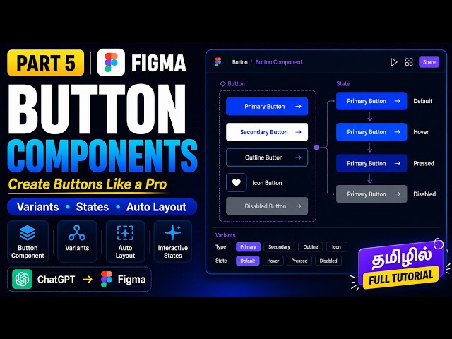 Figma Button Components & Variants in Tamil | Create Reusable Buttons Like a Pro | Part 5