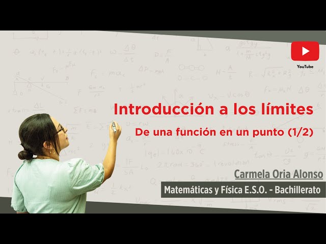 Introduction to the concept of limit from the graph (1/2)