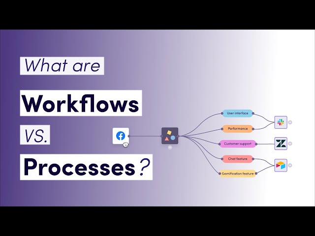 Workflows vs Processes