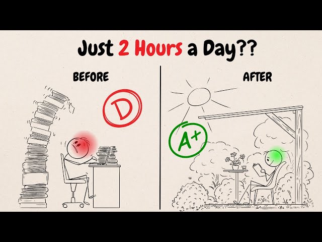 How Studying for Just 2 Hours a Day Made Me a Straight-A Student