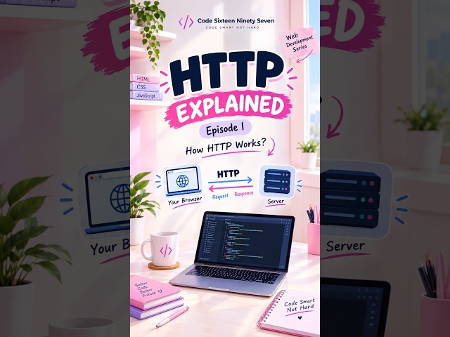 How HTTP Works  #HTTP #https  #coding #softwareengineer