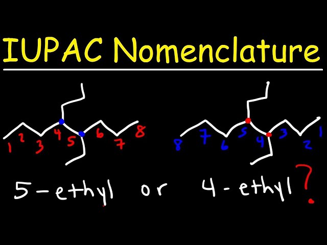 IUPAC Nomenclature of Alkanes - Naming Organic Compounds