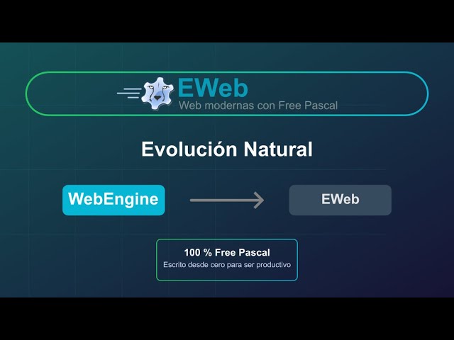 From WebEngine to EWeb: Evolving My Web Framework in Free Pascal