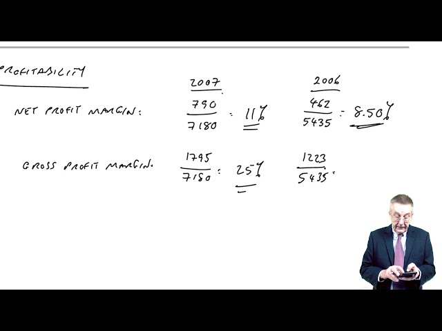 Financial Performance Measurement - ACCA Performance Management (PM)