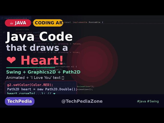 I made Java draw a ❤️ Heart with "I Love You" 😱 | Java Swing Animation