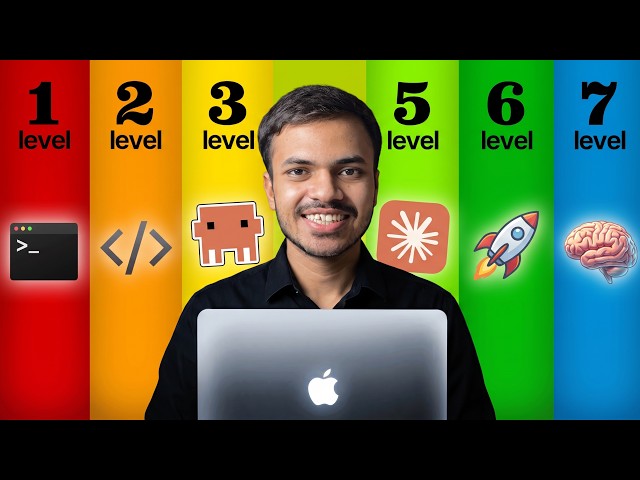 7 Levels of Claude Code (Beginner to Fully Autonomous)