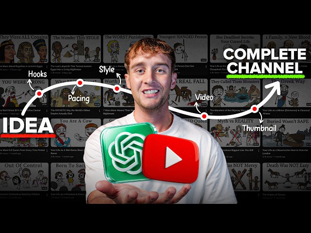 Build a Faceless Youtube Channel with ChatGPT (Youtube Automation)