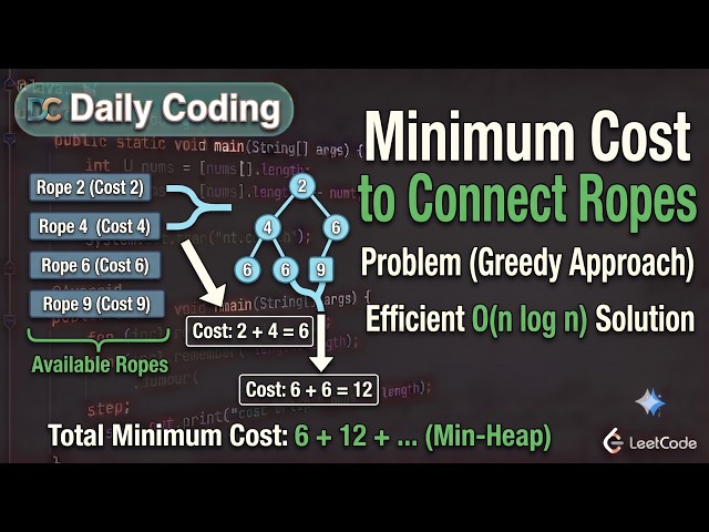 One Priority Queue Trick Every DSA Student Should Know #dsa #minheap #dailycoding #interviewprep