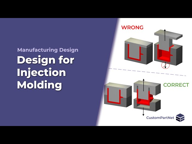 DFM: Design For Manufacturing tips on injection molding