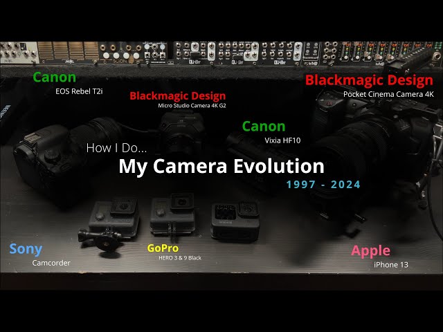 How I Do - My Camera Evolution (Sony | Canon | GoPro | iPhone | Blackmagic Design)