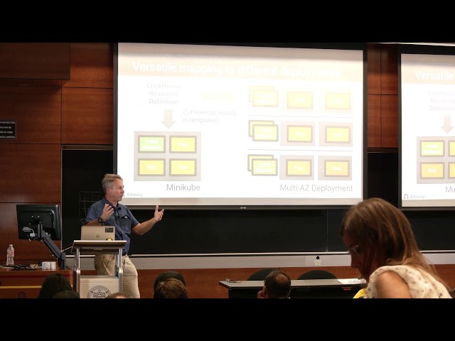 Data Con LA 2019 - Data warehouse and Kubernetes: Lessons from ClickHouse Operator by Robert Hodges