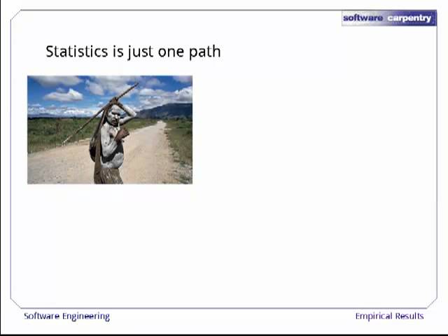 Software Engineering - Episode 1 - Empirical Results
