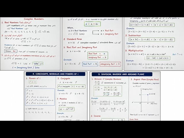 Step into the complex Numbes .#ComplexNumbers #MathConcepts #10th #Mathematics #Chapter1