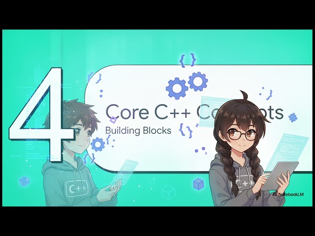CIT 125 C++ Programming AI bot Introduction