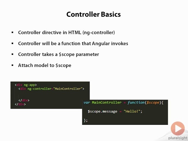 Angular from scratch part 11 Controllers | | ANGULAR CRASH COURSE : Angular Tutorial for Beginners: