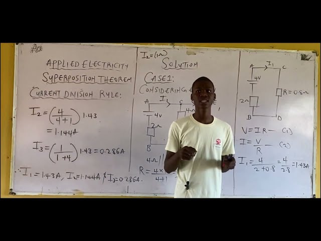 Superposition Theorem: The Trick That Makes Circuits Easy