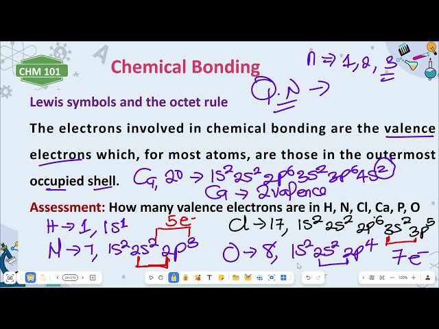 Chm 101   Chemical Bonding   Lec  1