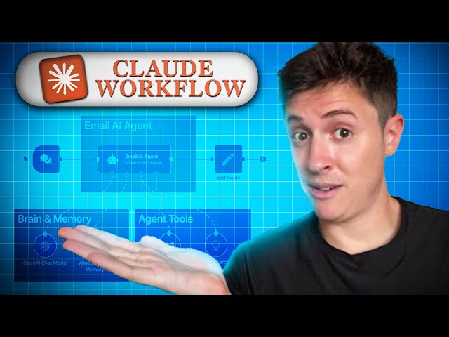 The greatest Claude Code workflow you’ll ever see...