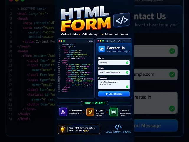 HTML Form | CSS | html full course | web development full course