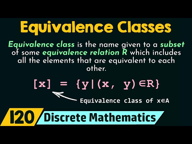 Equivalence Classes